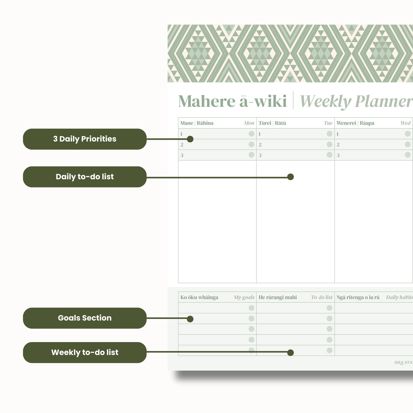 A3 Weekly Planner (Undated) | Kākāriki