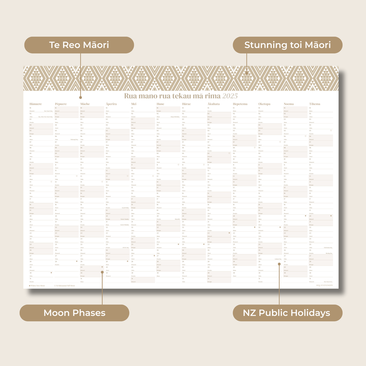 2025 A1 Yearly Wall Planner | Onepū