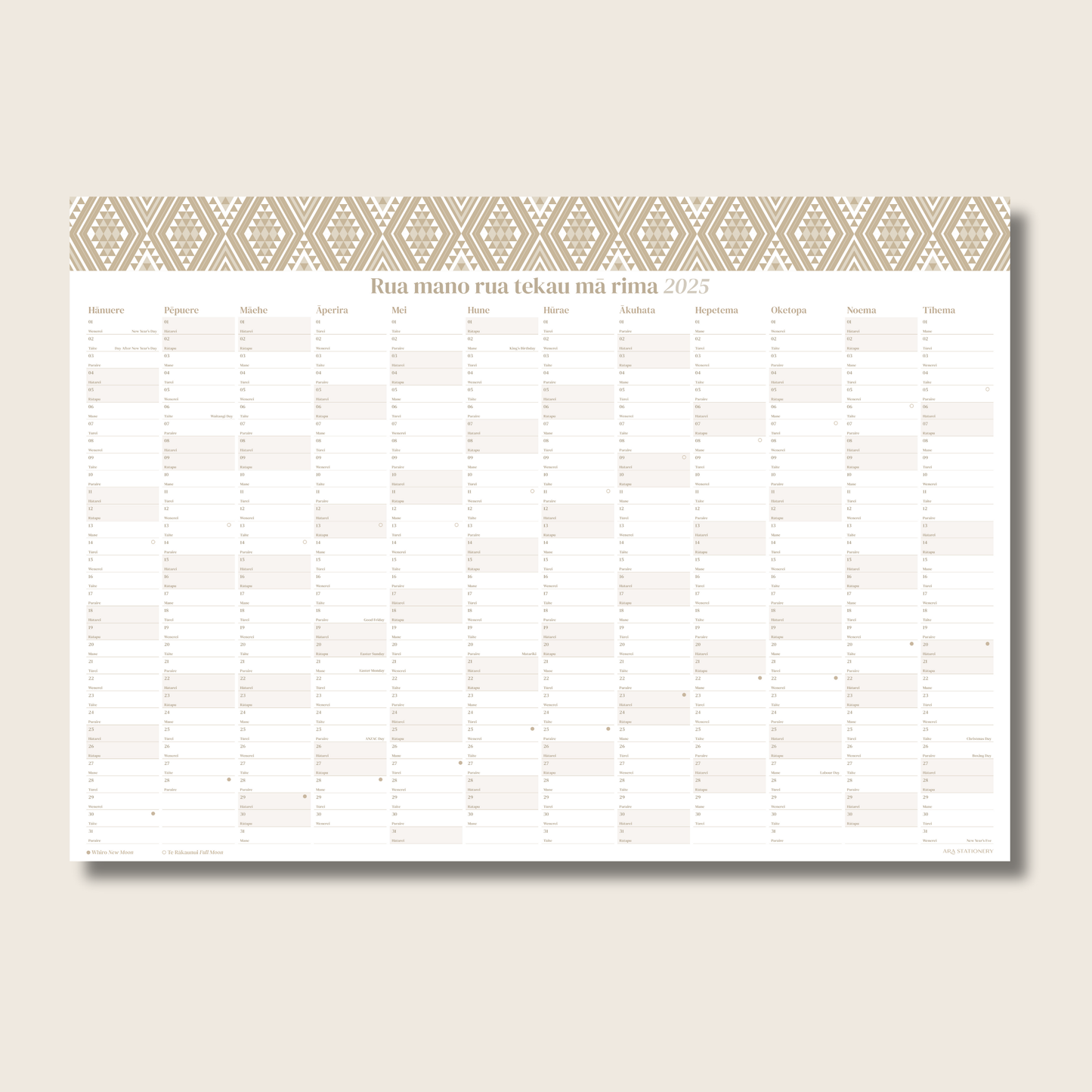 2025 A1 Yearly Wall Planner | Onepū